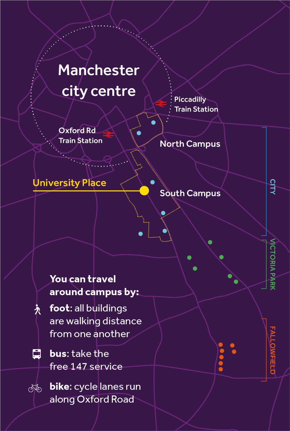 manchester university self guided tour