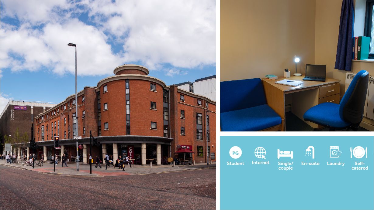 manchester uni accommodation tours