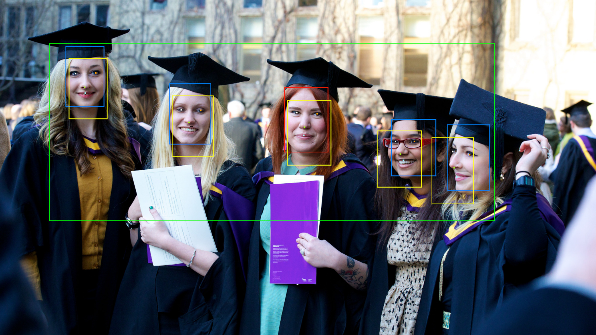 A group of students at graduation in caps and gowns. Coloured squares on screen indicated where AI software has detected their faces.