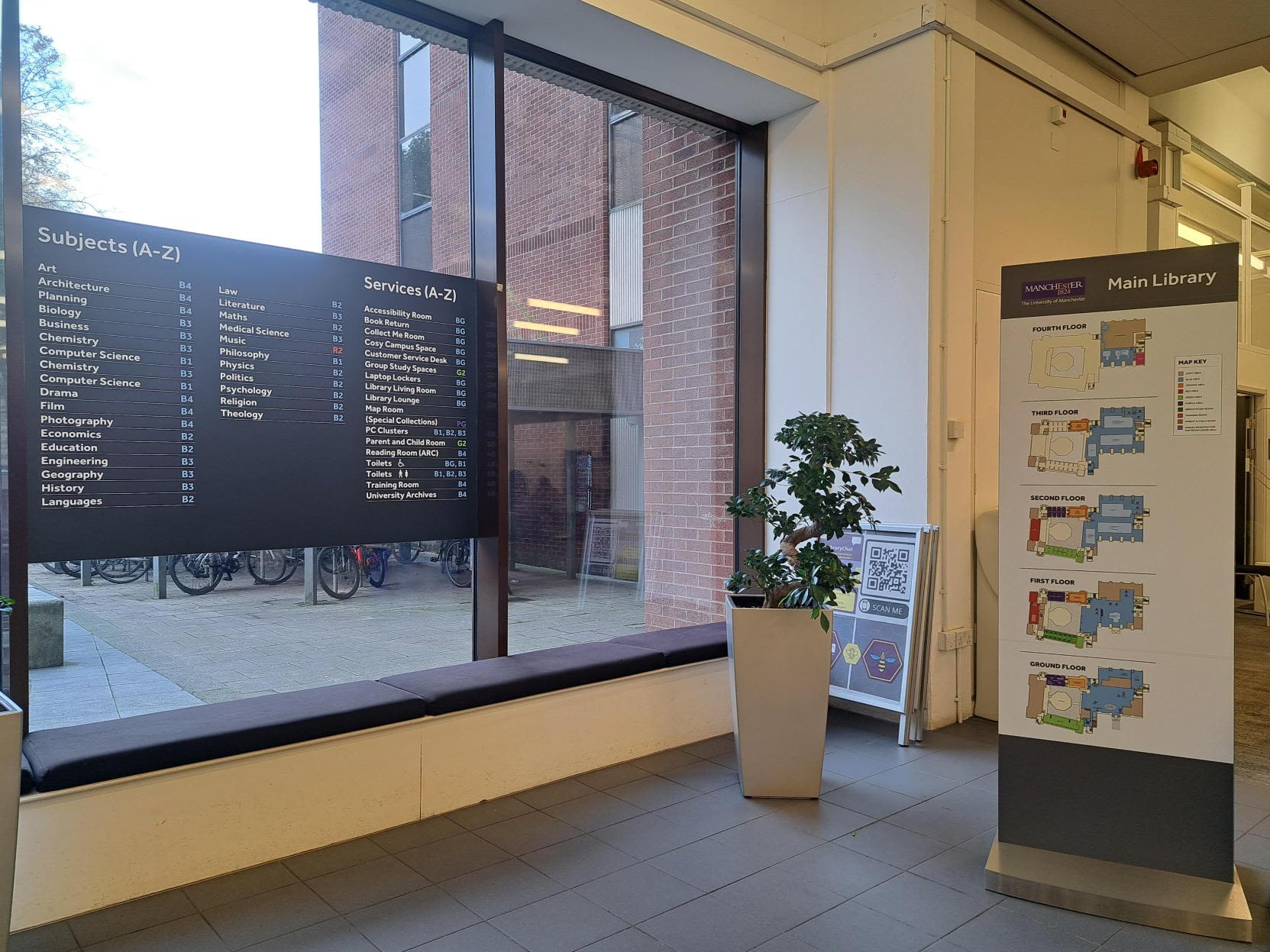Directory of Main Library
